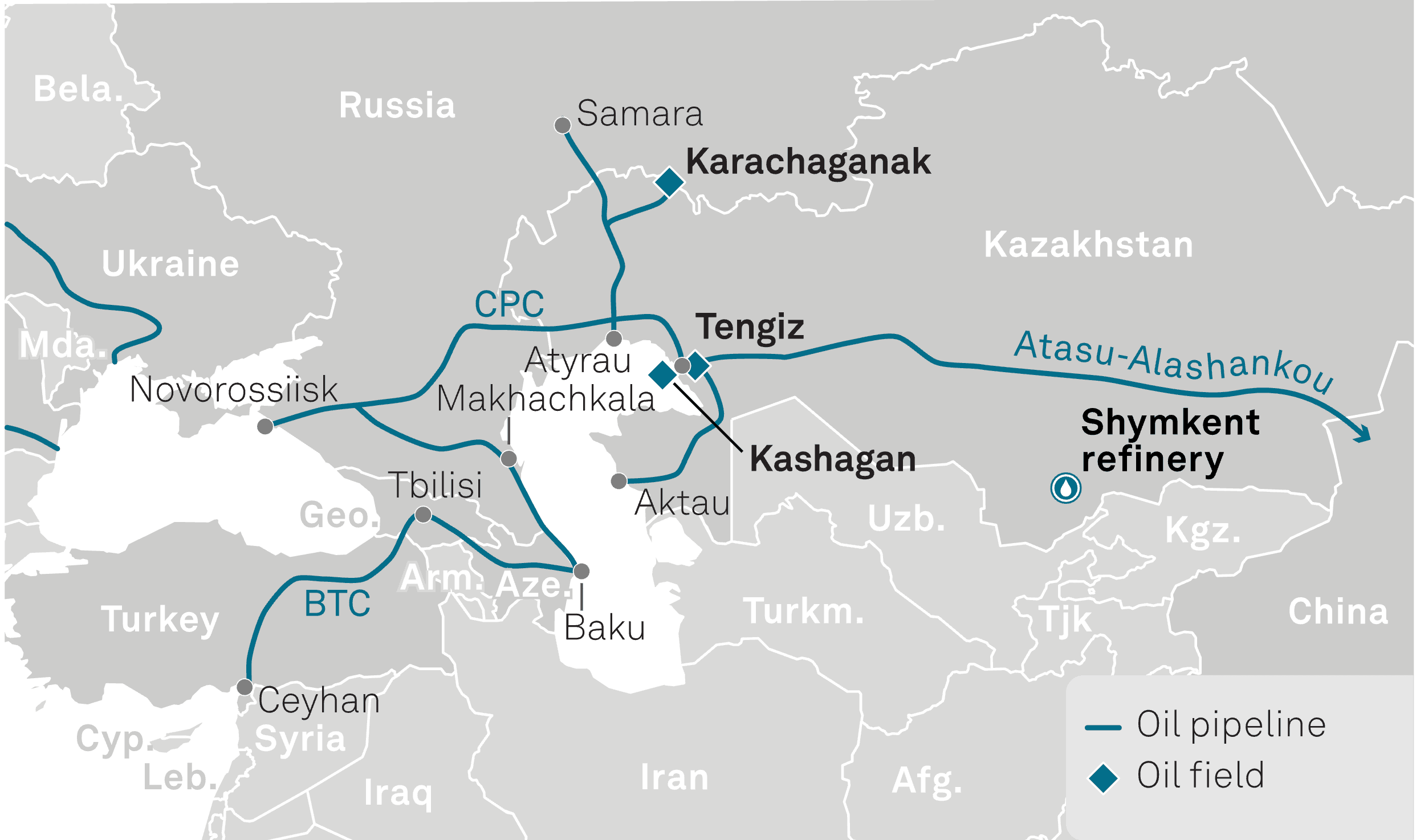 Kazakhstan’s Major Oil Fields – Kashagan and Tengizchevroil: Production, Export Infrastructure, and Diversification Prospects