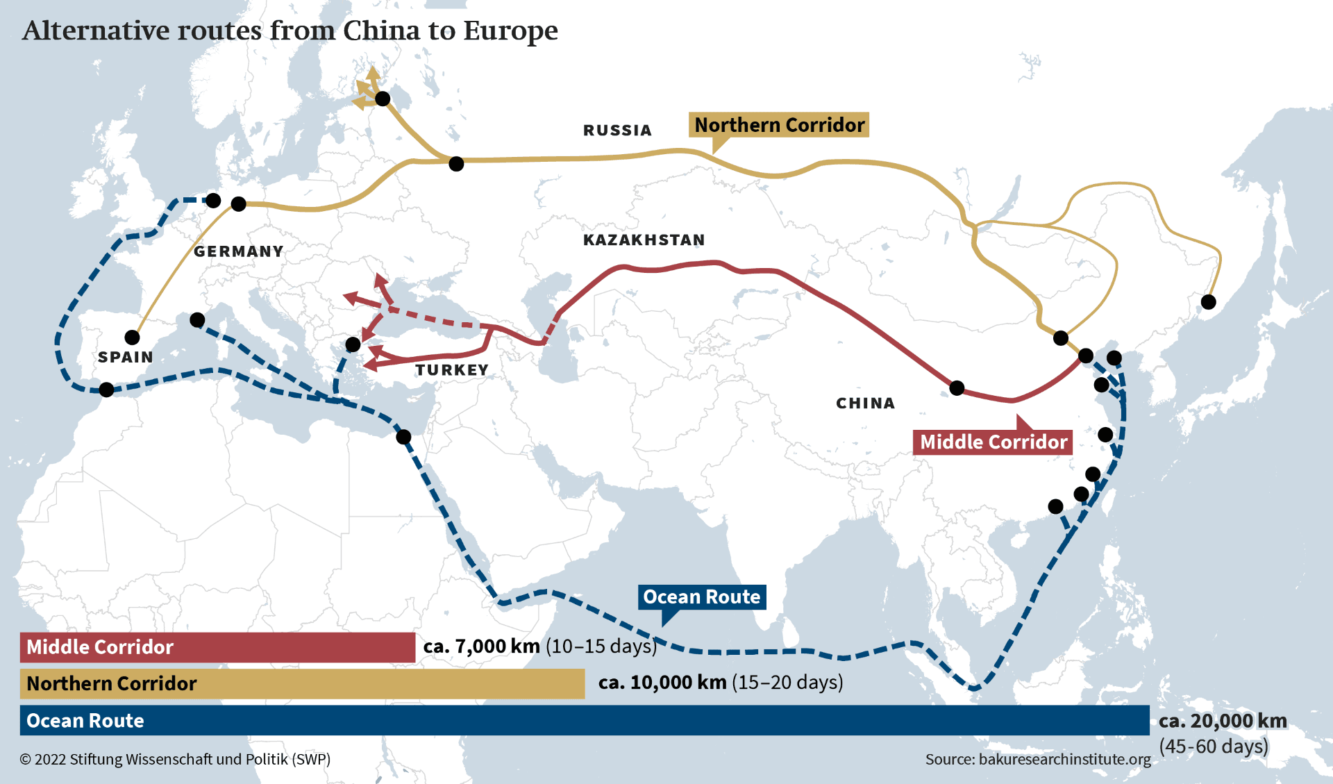 Kazakhstan's Interest in TRIPP and the Future of Eurasian Connectivity